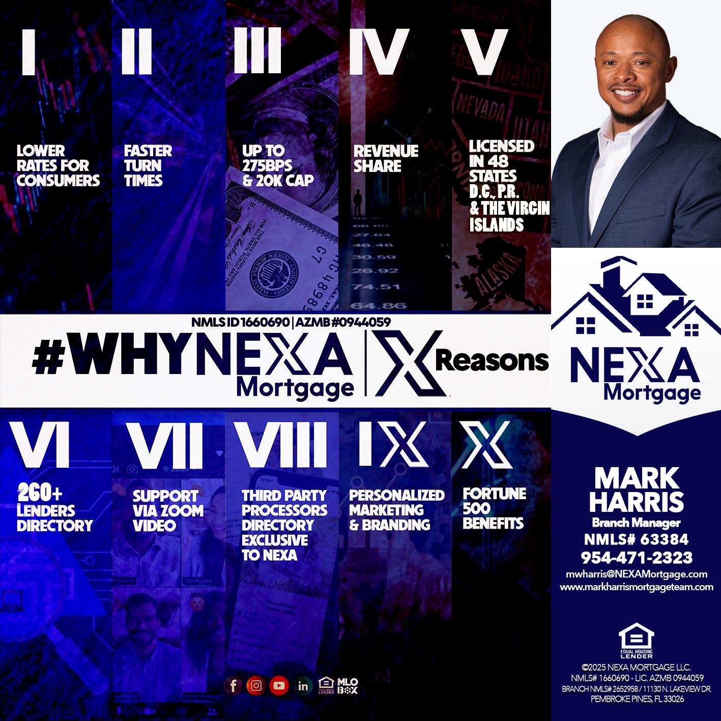 WHYNEXA TOP X - Mark Harris -Loan Officer