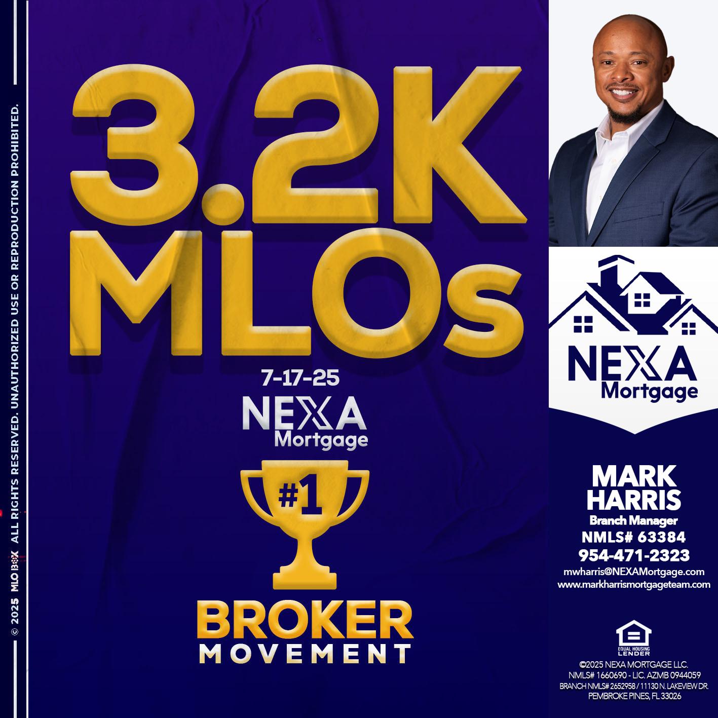 3.2K MLOs - Mark Harris -Loan Officer