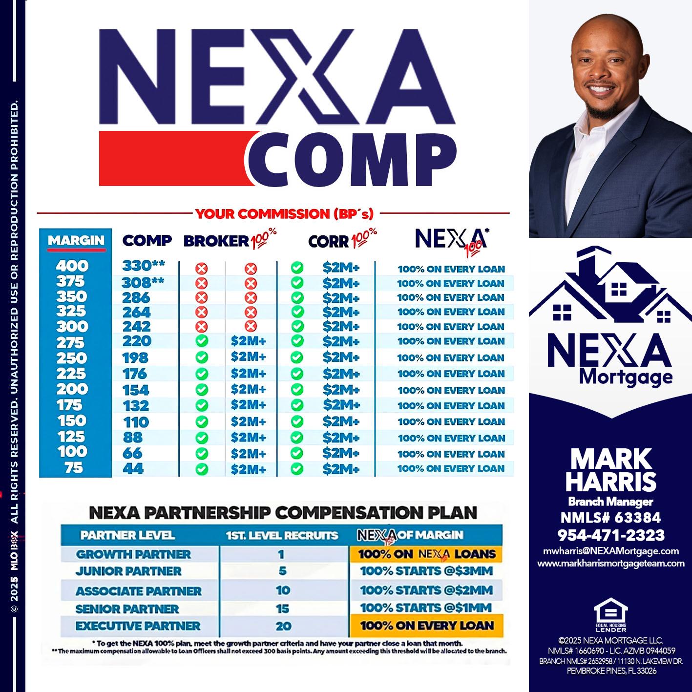 NEXA COMP - Mark Harris -Loan Officer