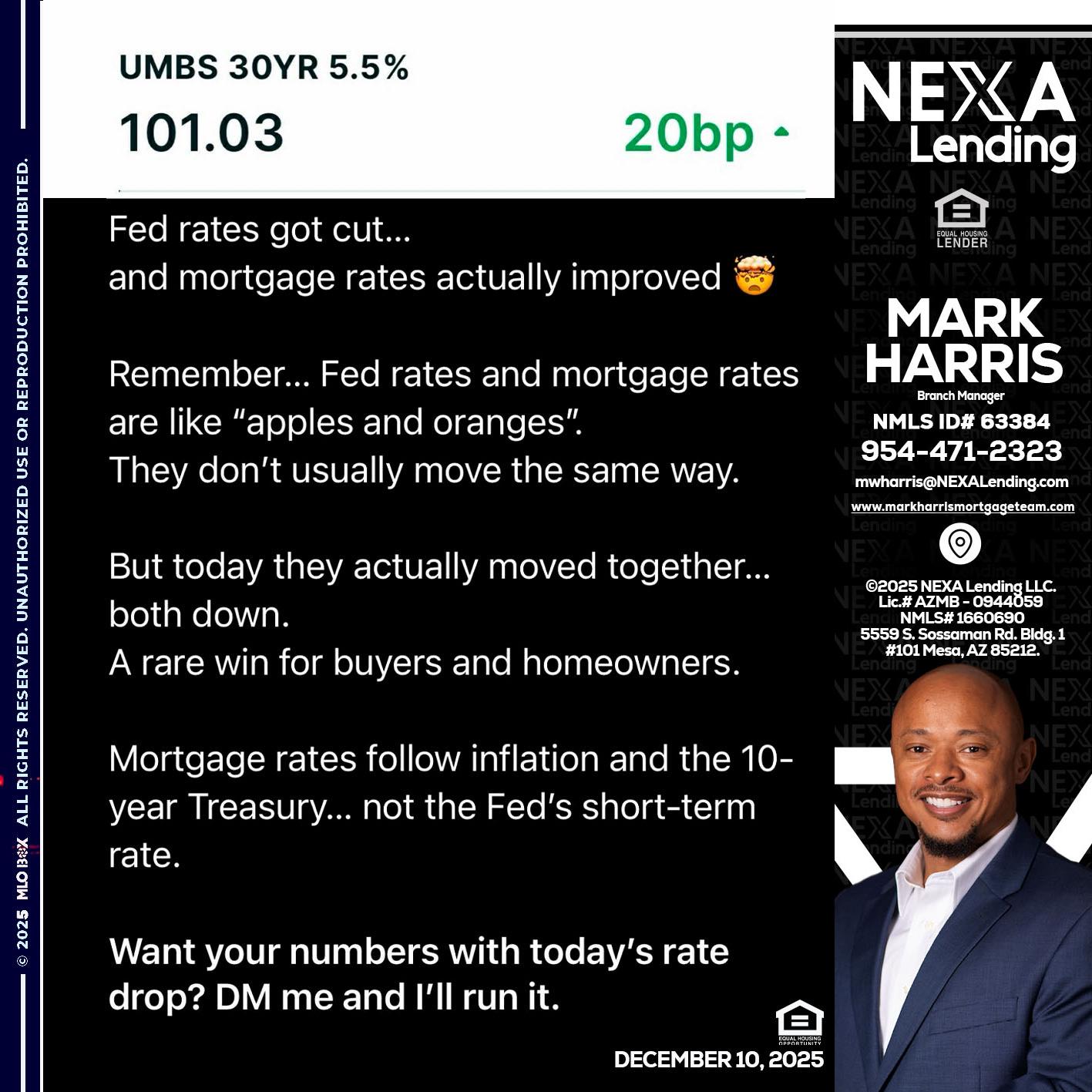 101.3 - Mark Harris -Loan Officer