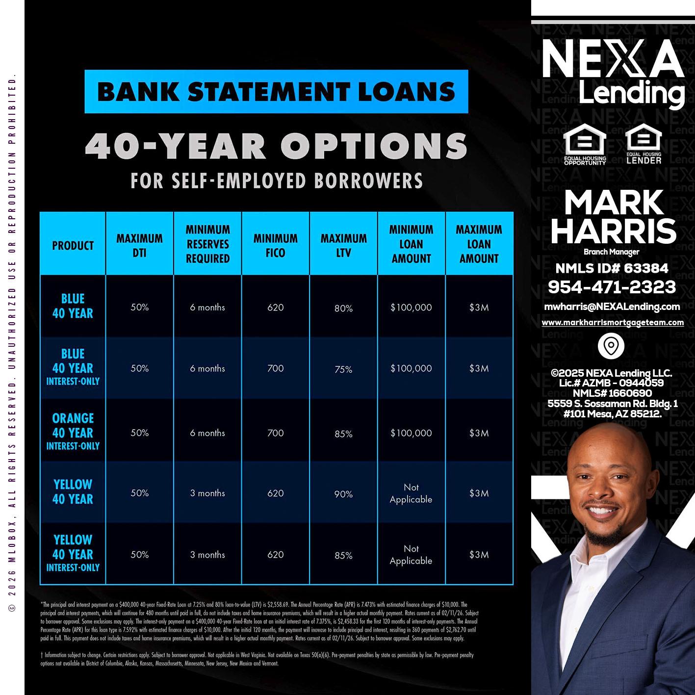 40 YR. OPTIONS - Mark Harris -Loan Officer